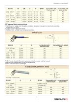 Cartridge Heaters_2014-17