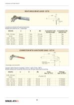 Cartridge Heaters_2014-18