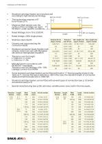 Cartridge Heaters_2014-2