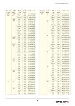 Cartridge Heaters_2014-3