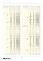 Cartridge Heaters_2014-4