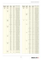 Cartridge Heaters_2014-5