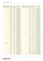 Cartridge Heaters_2014-6