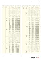 Cartridge Heaters_2014-7