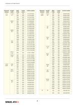 Cartridge Heaters_2014-8