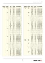 Cartridge Heaters_2014-9