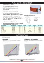 DRUM HEATERS_2012-3