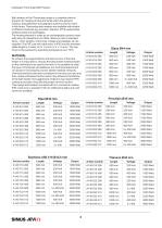 Thermodyp Bath Heaters_2014-2