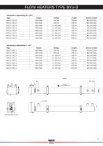WATER FLOW HEATERS_2012-3