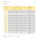 ML Clamping Sets-5