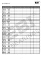 Automotive Bearings - 11