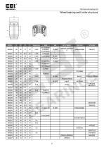 Automotive Bearings - 12