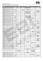 Automotive Bearings - 13