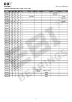 Automotive Bearings - 14