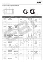 Automotive Bearings - 22