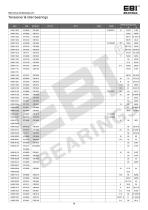 Automotive Bearings - 24