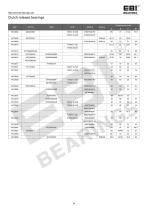 Automotive Bearings - 30