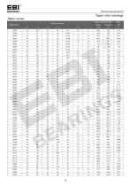 Automotive Bearings - 39