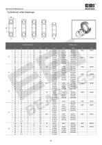 Automotive Bearings - 44