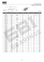 Automotive Bearings - 49