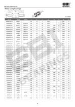 Automotive Bearings - 50