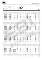 Automotive Bearings - 51