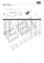 Automotive Bearings - 54