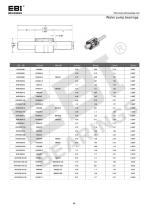 Automotive Bearings - 55