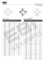 Automotive Bearings - 57