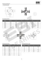 Automotive Bearings - 58