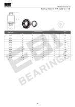 Automotive Bearings - 65