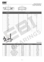 Automotive Bearings - 67