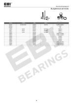 Automotive Bearings - 75