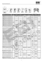 Automotive Bearings - 7