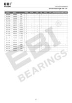 Automotive Bearings - 87