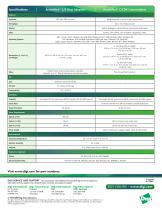 AccelePort C/X-2