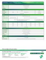 AccelePort Xr 920-2