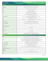 ConnectCore® for i.MX53-4