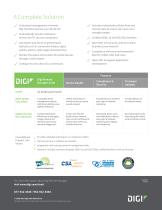 DIGI REMOTE MANAGER-4