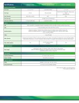 Edgeport-2