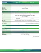 Edgeport-3
