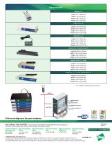 Edgeport-4