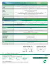 PortServer TS H MEI-2