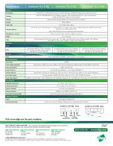 PortServer TS P MEI-2