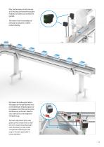 Changeover Soultions I Pharmaceutical Industry-11