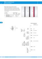 LinearLine | Wire-Actuated Encoders - 10