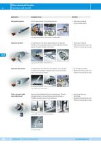 LinearLine | Wire-Actuated Encoders - 12