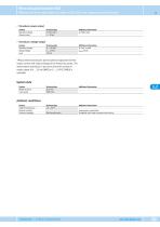 LinearLine | Wire-Actuated Encoders - 15