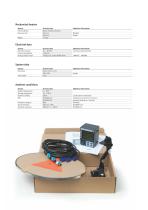 MagLine | Triple axis display, complete set-2