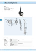 RotoLine | Rotary Encoders-12